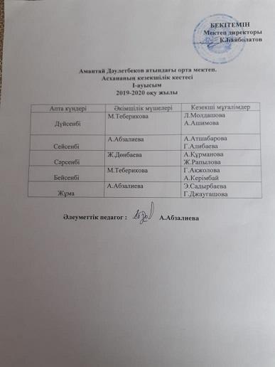 Асхананың кезекшілік кестесі