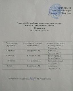 Асхананың кезекшілік кестесі