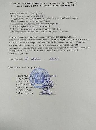 Тамақтану саласының маниторингі