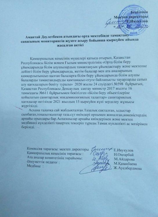 Тамақтану саласының маниторингі