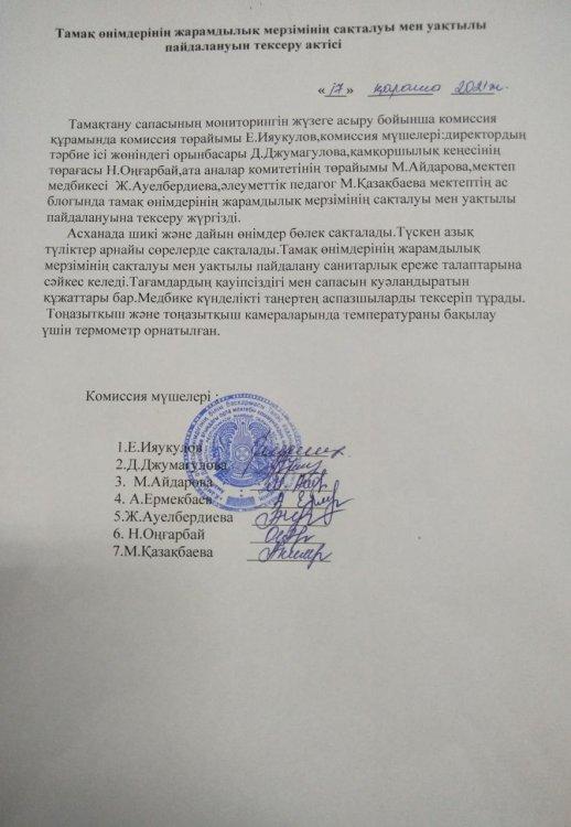 Тамақтану саласының маниторингі