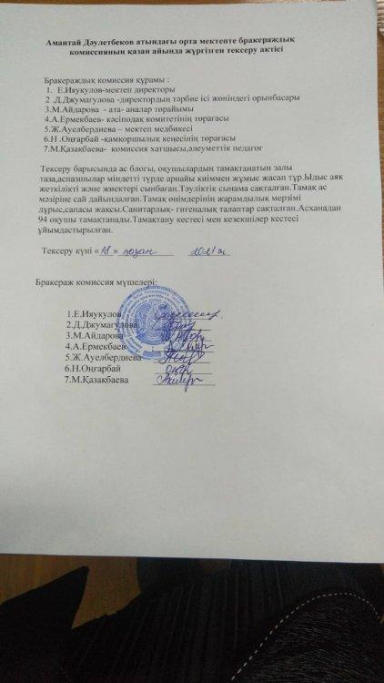 Тамақтану саласының маниторингі