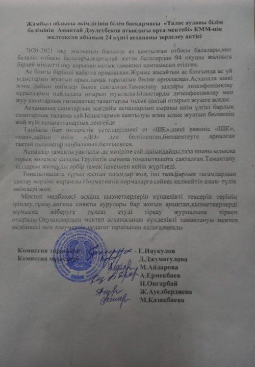 Тамақтану сапасының мониторин