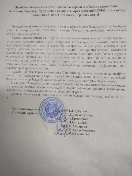 Тамақтану сапасының мониторин