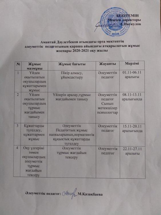Әлеуметтік педагогтың айлық жоспары