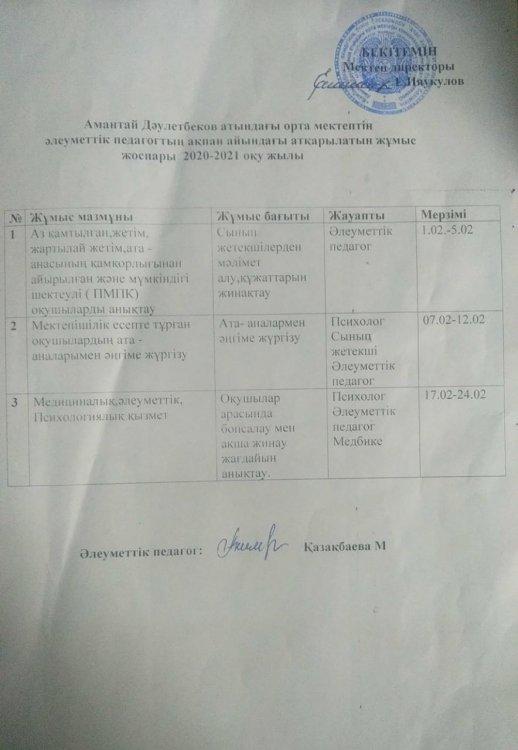 Әлеуметтік педагогтың айлық жоспары