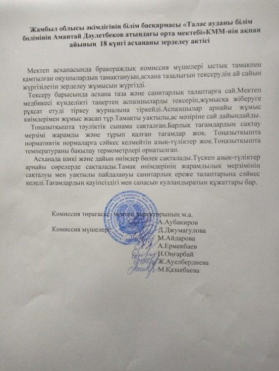 Тамақтану сапасының мониторин