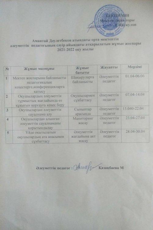 Әлеуметтік педагогтың айлық жоспары