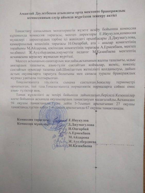 Тамақтану саласының маниторингі